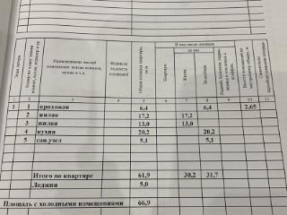 2-комн., 66.9 м², 1/2 этаж