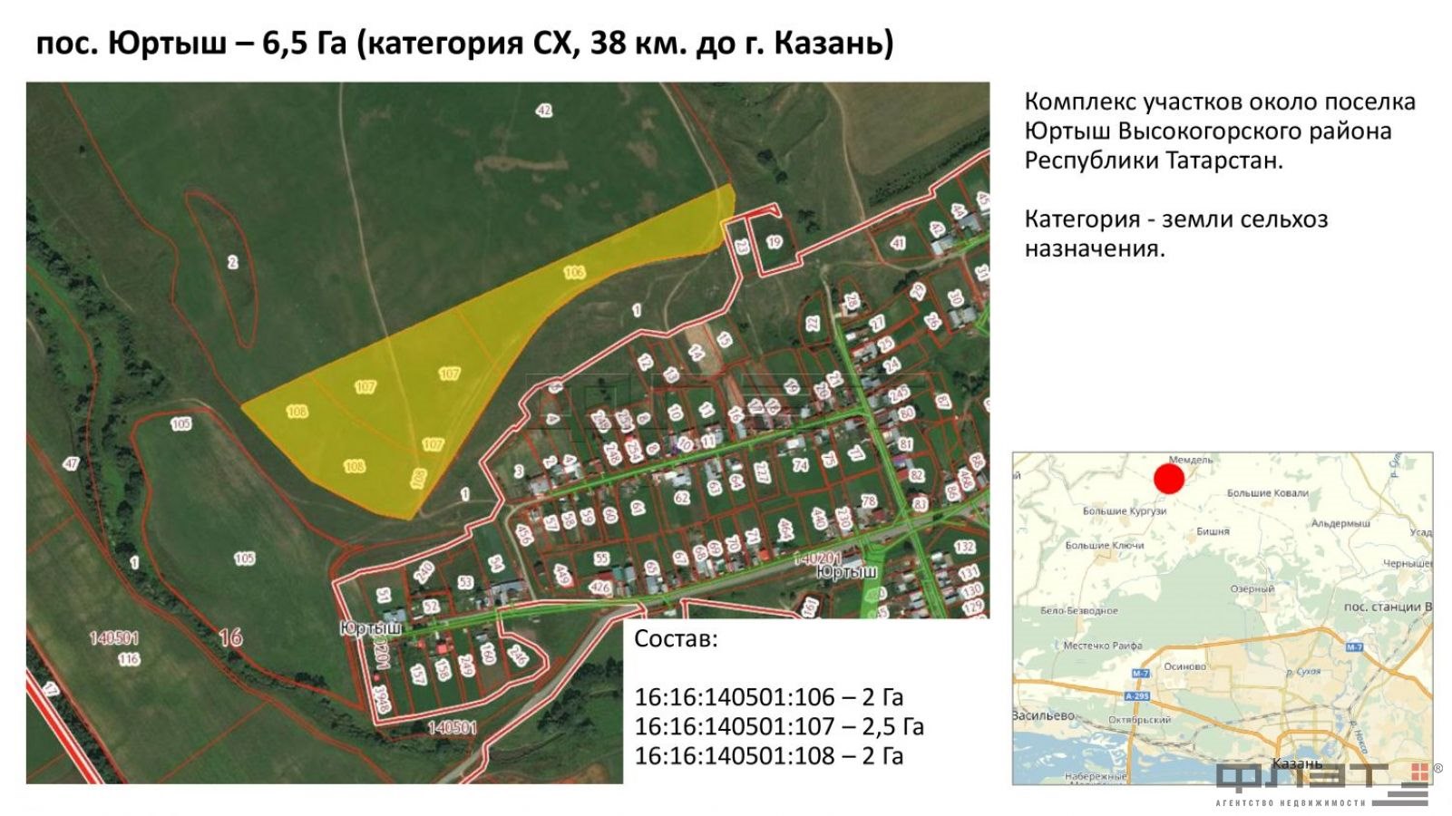 Земельные Участки В Высокогорском Районе Купить