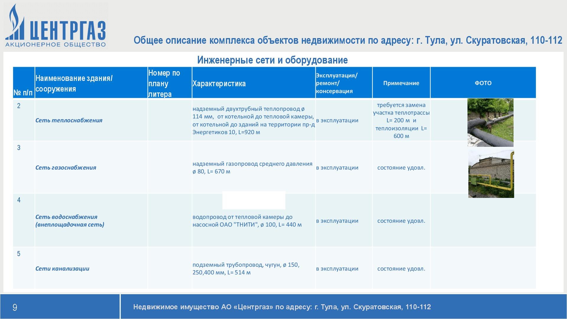 Купить участок с газом в Тульской области — 35 объявлений о продаже  участков на МирКвартир с ценами и фото