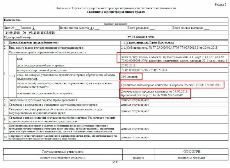 Залоговую квартиру нельзя продать без согласия банка — запрет на сделку указан в выписке из ЕГРН. Фото: zen.yandex.ua