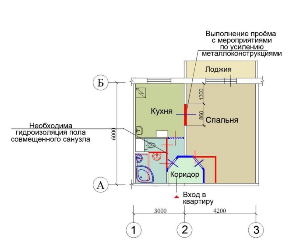 Пошаговая инструкция перепланировки квартиры. Согласование перепланировки. Узаконивание перепланировки. И-209а перепланировка двухкомнатной квартиры. Что считается перепланировкой в квартире.